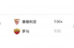 开云APP-塞维利亚客场大胜，重返积分榜前列！的简单介绍